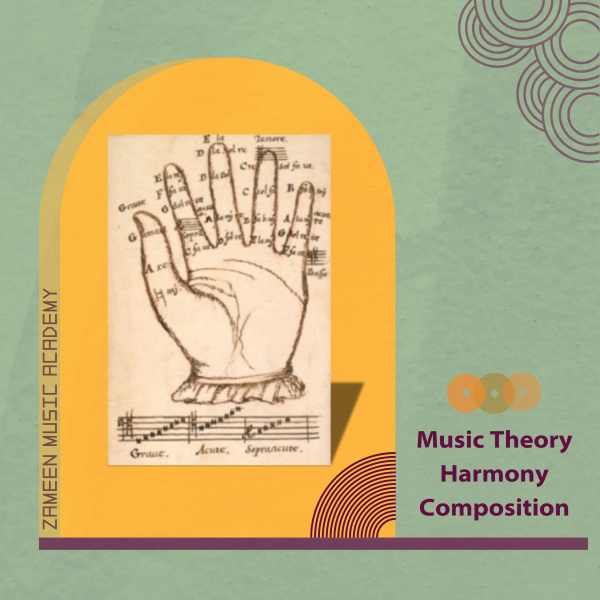 Music Theory, Harmony & Counterpoint